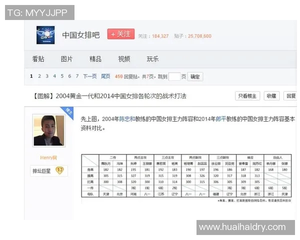 北京乒乓球队在洲际杯中的团队协作表现分析与点评