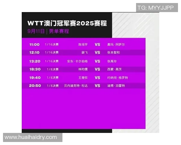 南京乒乓球队在全国速度排行榜中荣获第六名展现强劲实力与潜力