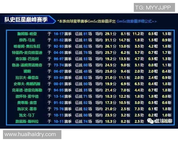 国际尬聊足球明星背后的故事与争议引发的热议与思考