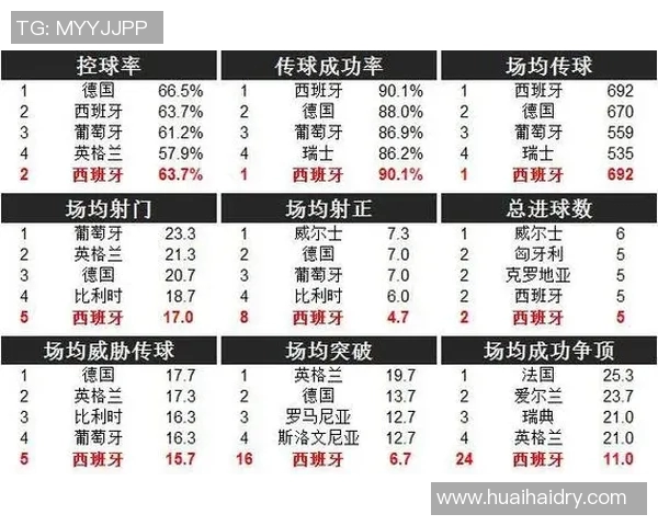 深入分析西安篮球队阵地战策略与战术执行的关键要素 深入分析西安篮球队阵地战策略与战术执行的关键要素