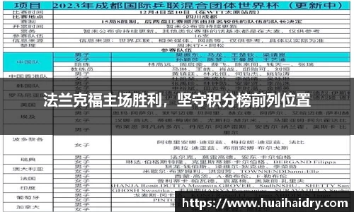 法兰克福主场胜利，坚守积分榜前列位置