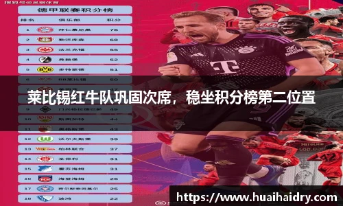 莱比锡红牛队巩固次席，稳坐积分榜第二位置
