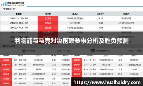 利物浦与马竞对决前瞻赛事分析及胜负预测