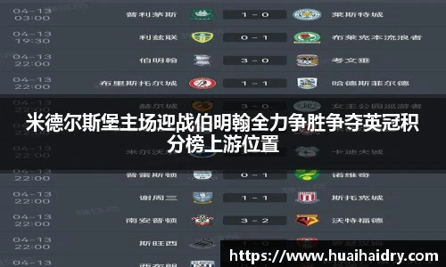 米德尔斯堡主场迎战伯明翰全力争胜争夺英冠积分榜上游位置